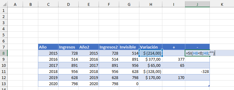 Añadir Columna Menos
