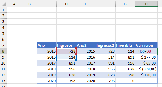 Añadir Columna Variación