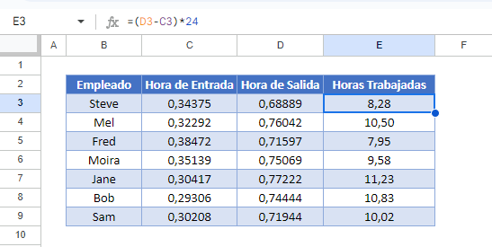 Calcular Número de Horas entre Horas en Google Sheets