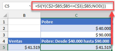 Calcular Valores para el Gráfico