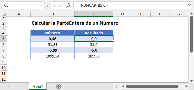 Calcular la Parte Entera de un Número en Excel