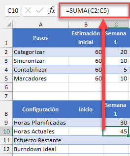 Cálculo de Horas Actuales