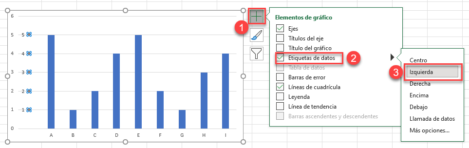 Cambiar Etiquetas