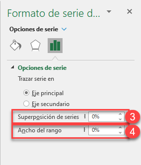 Cambiar Superposición de Series y Ancho de Rango