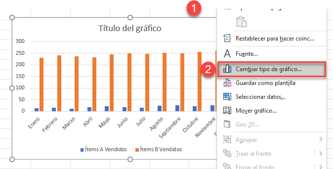 Cambiar Tipo de Gráfico