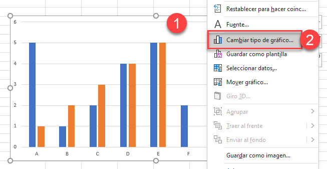 Cambiar Tipo de Gráfico