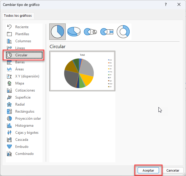 Cambiar Tipo de Gráfico a Circular