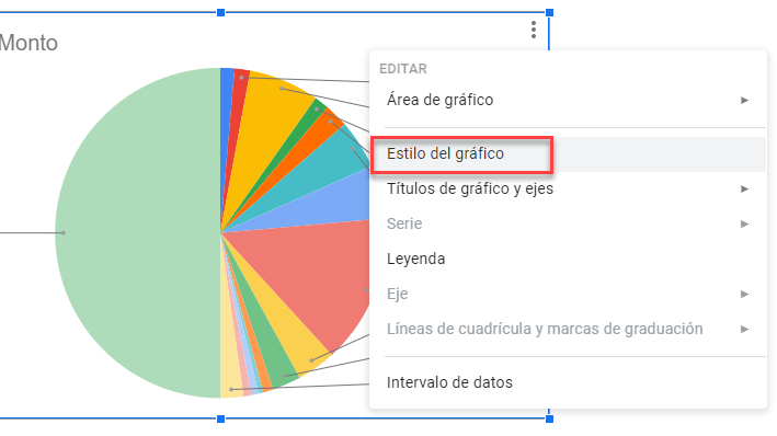 Cambiar Tipo de Gráfico en Google Sheets