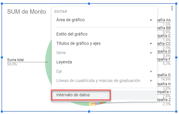 Cambiar el Intervalo de Datos