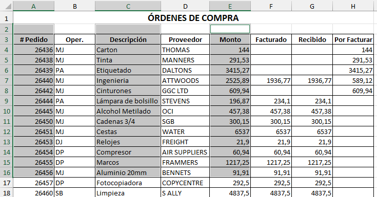 Celdas No Adyacentes Seleccionadas