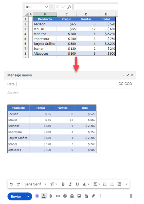 Cómo Pegar una Tabla de Excel en Gmail