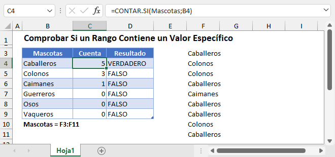 Comprobar Si un Rango Contiene un Valor Específico en Excel