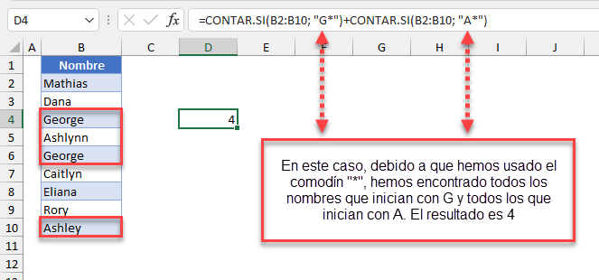 Contar Celdas Iguales A con CONTAR.SI más Comodín