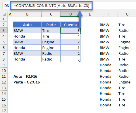 Contar Si las Celdas Contienen Varios Criterios