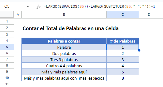 Contar el Total de Palabras en una Celda en Google Sheets