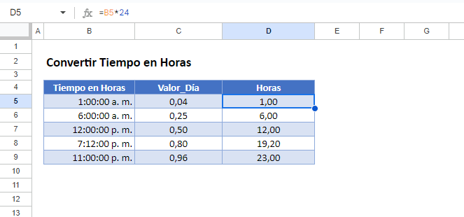 Convertir Tiempo en Horas en Google Sheets