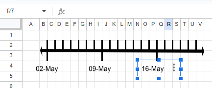 Cuadros de Texto Insertado en Google Sheets