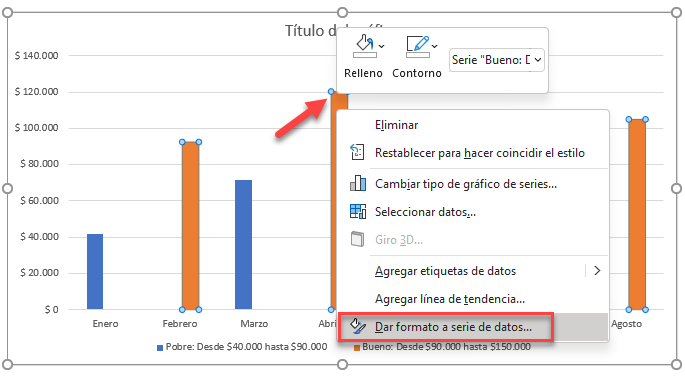 Dar Formato a Serie de Datos