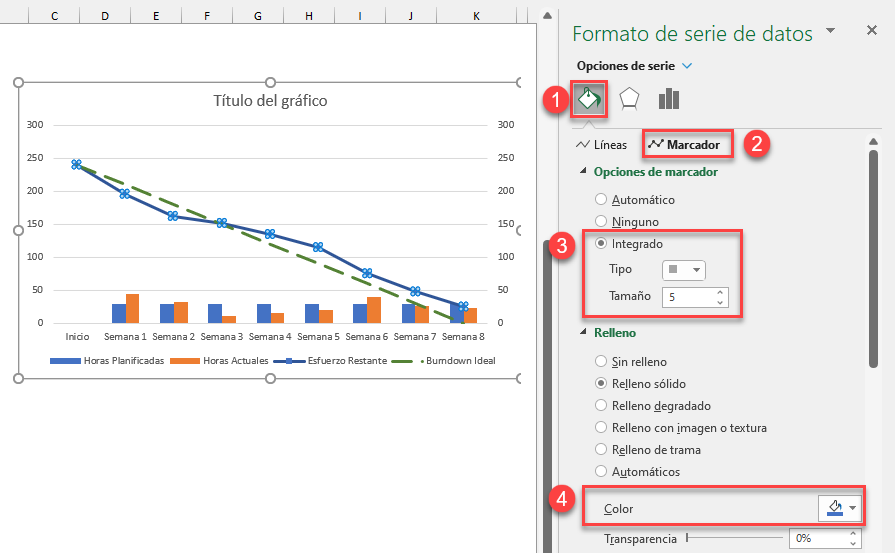 Dar Formato a Series de Datos Estilo Marcador