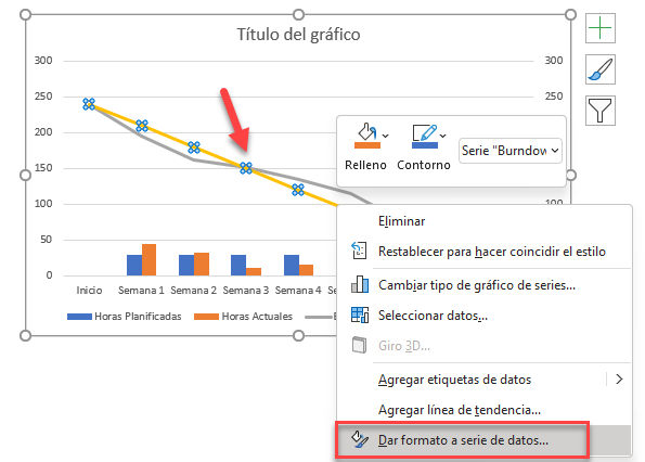 Dar Formato a Series de Datos