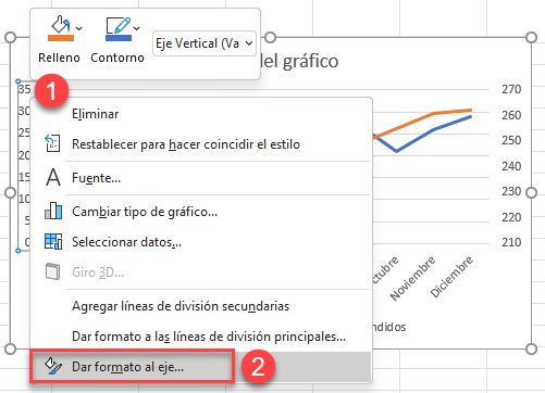 Dar Formato al Eje Principal