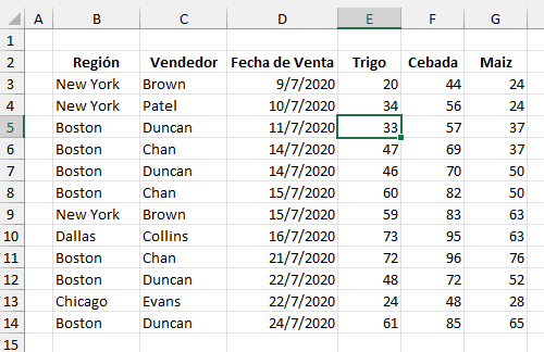 Datos Ejemplo Convertir Datos en Tablas