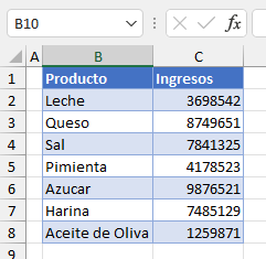 Datos Ejemplo Copiar Datos como Imagen