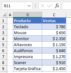 Datos Ejemplo Mostrar Ocultar Flechas de Autofiltro