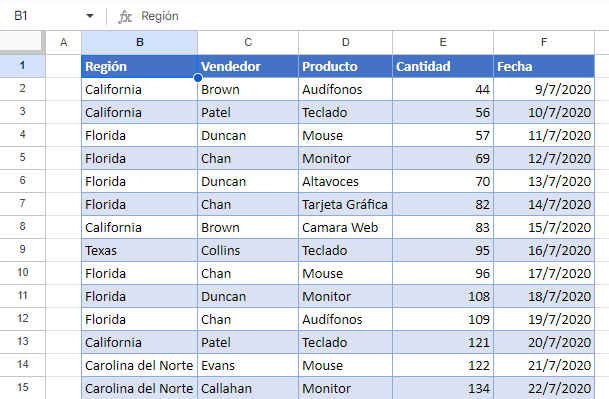 Datos Parciales de Tabla de Datos en Google Sheets