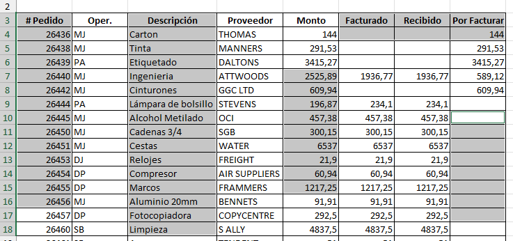 Datos Seleccionar Columnas Celdas No Adyacentes