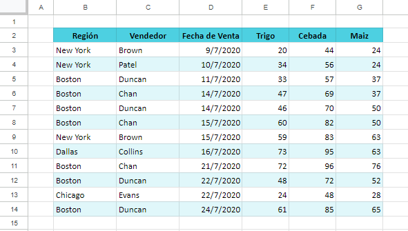 Datos en Formato de Tabla en Google Sheets