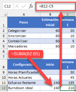 Desglose Ideal