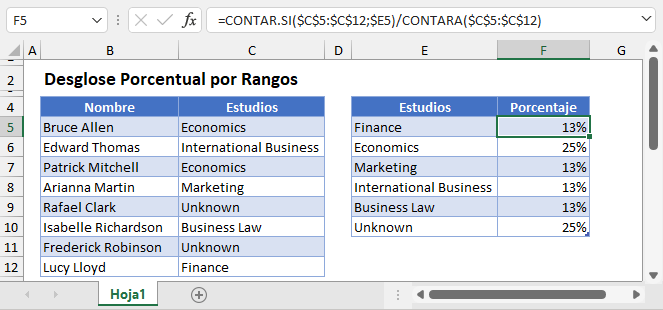 Desglose Porcentual por Rangos en Excel