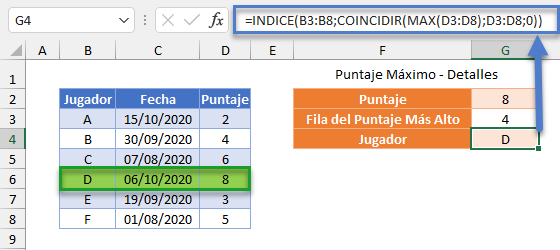 Detalles Puntaje Máximo