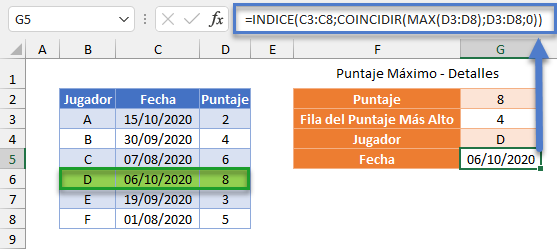 Detalles 2 Puntaje Máximo