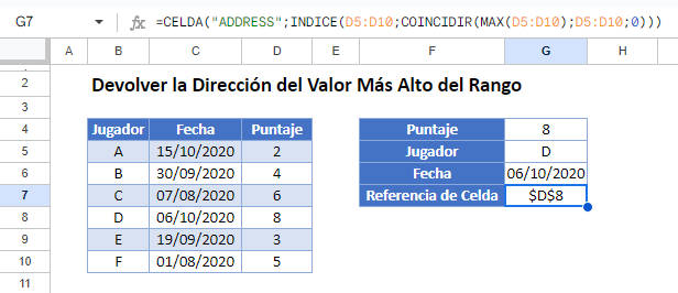 Devolver la Dirección del Valor Más Alto del Rango en Google Sheets