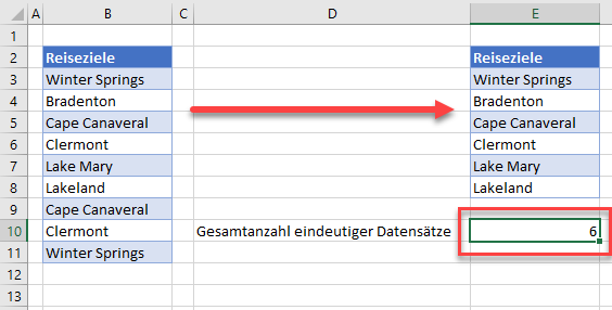 Doppelte Werte einmal zaehlen