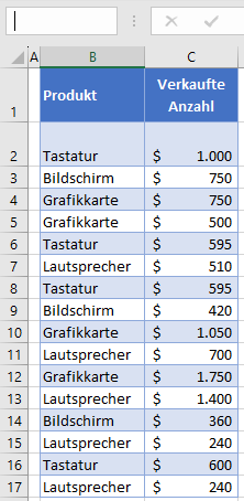 Doppelte Zeilen zusammenfuehren Ausgangsdaten