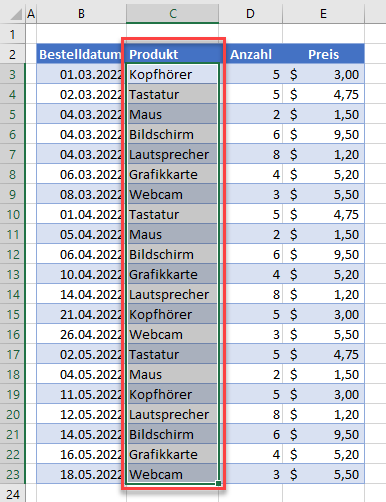 Dropdown Liste Ausgangsdaten