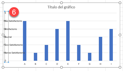 Eliminar Serie Números Eje Y