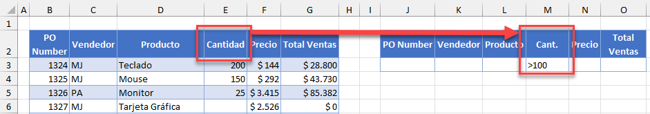 Encabezados de Columna No Coinciden