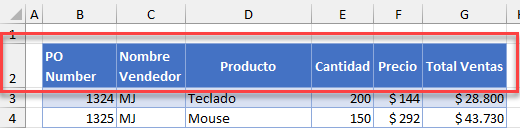 Encabezados en Una Sola Línea