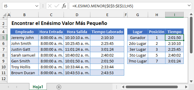 Encontrar el Enésimo Valor Más Pequeño en Excel