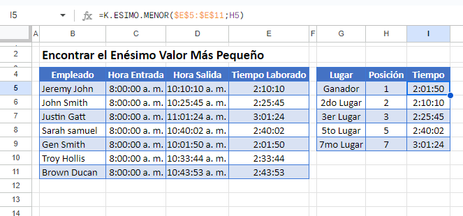 Encontrar el Enésimo Valor Más Pequeño en Google Sheets