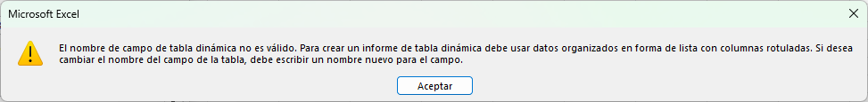 Error Nombre de Campo de Tabla Dinámica No Válido