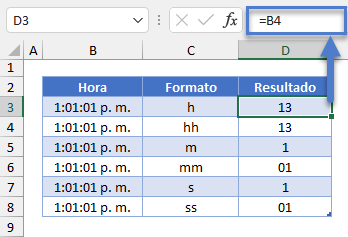 Establecer el Formato de Hora Personalizado