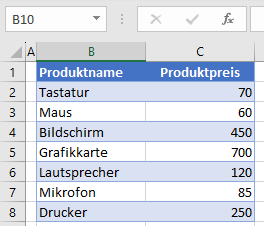 Euro Symbol in Excel Azsgangsdaten