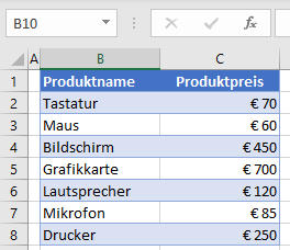 Euro Symbol in Excel