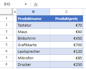 Euro Symbol in Google Sheets