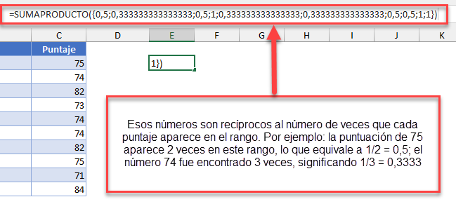 Evaluación de Uno sobre Función CONTAR.SI